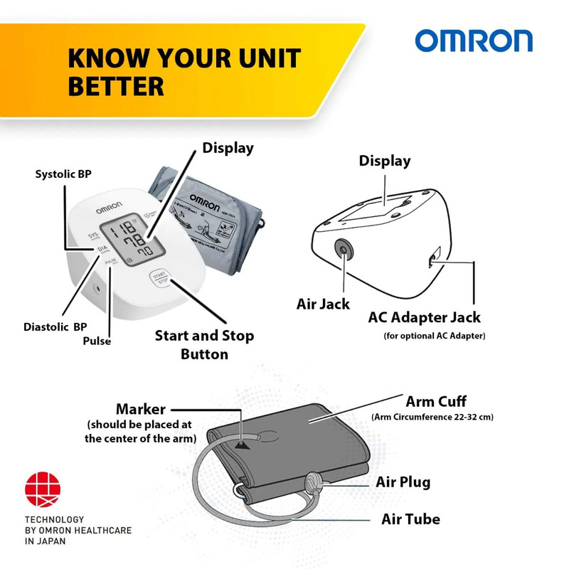 Omron HEM-7121J Blood Pressure Monitor