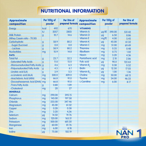 Nestle Nan Pro 1 Infant Formula Powder 400g (upto 6 months)