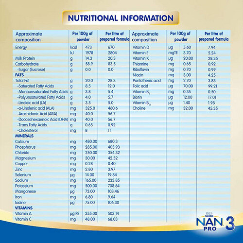 Nestle Nan Pro 3 Follow-Up Formula 400g