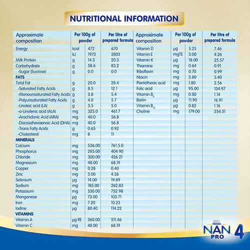 Nestle Nan Pro 4 Follow-Up Infant Formula 400g (18-24 months)