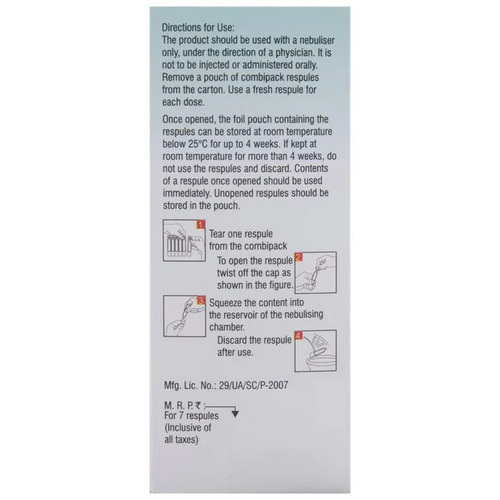 Formonide 0.5mg Respules 2ml x 7's