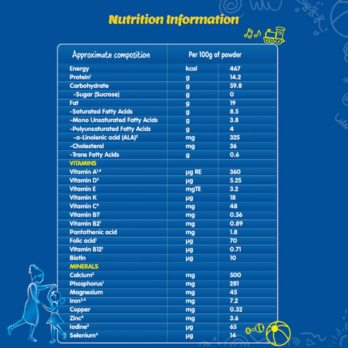 Nestle Lactogrow Milk Drink 400g (3 to 6 years)