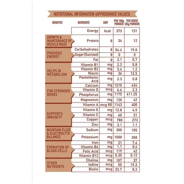 Protinex Tasty Chocolate Powder 250g