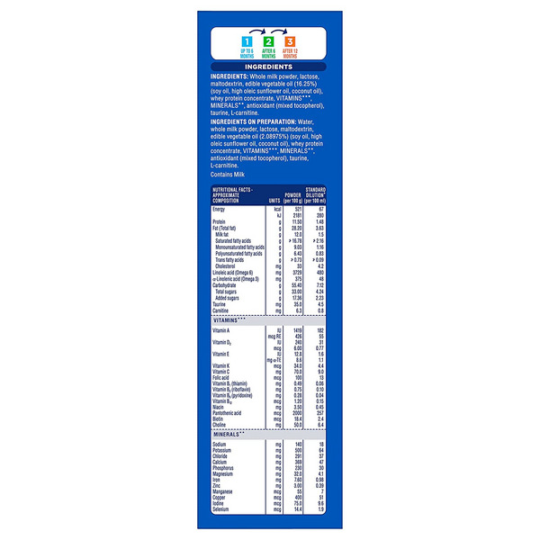 Similac 1 Infant Formula Powder 400g Refill Pack