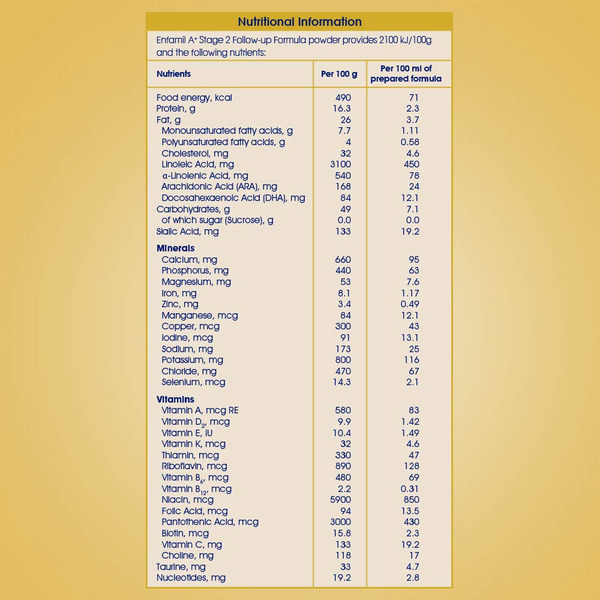 Enfamil A+ Stage 2 Infant Follow-Up Formula 400g Tin (6 to 12 months)