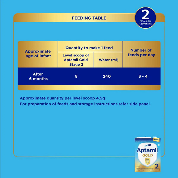 Aptamil Gold Stage 2 Follow-Up Formula Powder 400g Refill (6 to 12 months)