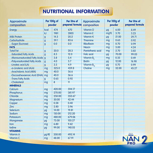 Nestle Nan Pro 2 Follow-Up Formula 400g (after 6 months)