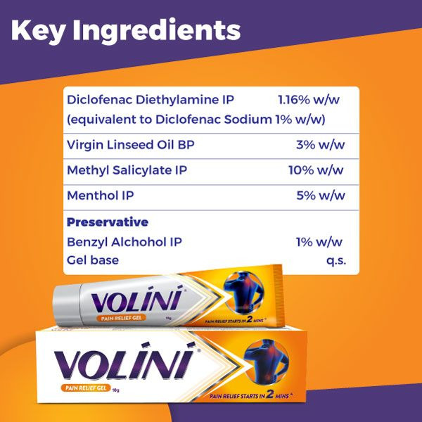 Volini Pain Relief Gel 10g