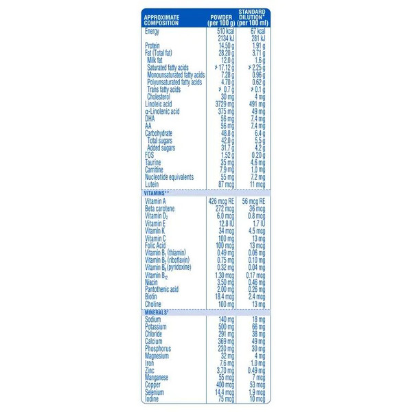 Similac Plus Stage 1 Infant Formula Powder 400g Tin