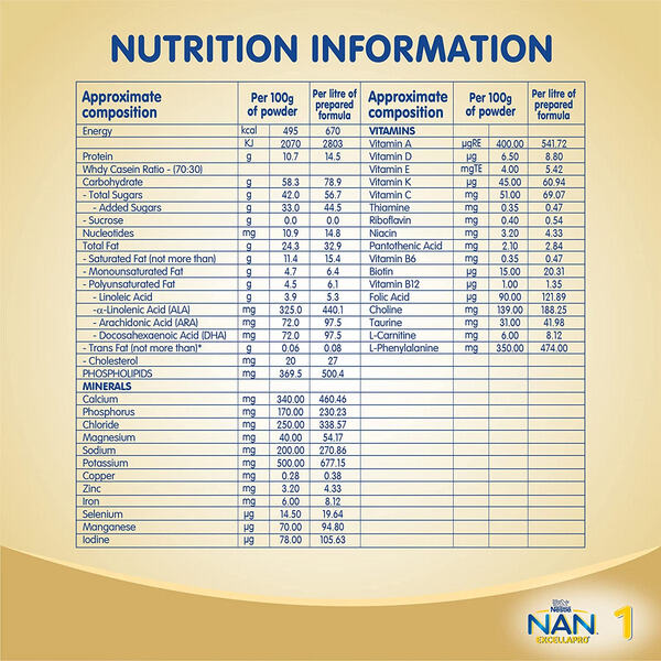 Nestle Nan Excella Pro 1 Infant Formula 400g Tin (upto 6 months)