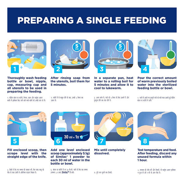 Similac-1 Infant Formula Powder 400g Jar (upto 6 months)