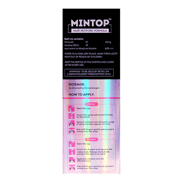 Mintop 2% Solution 60ml